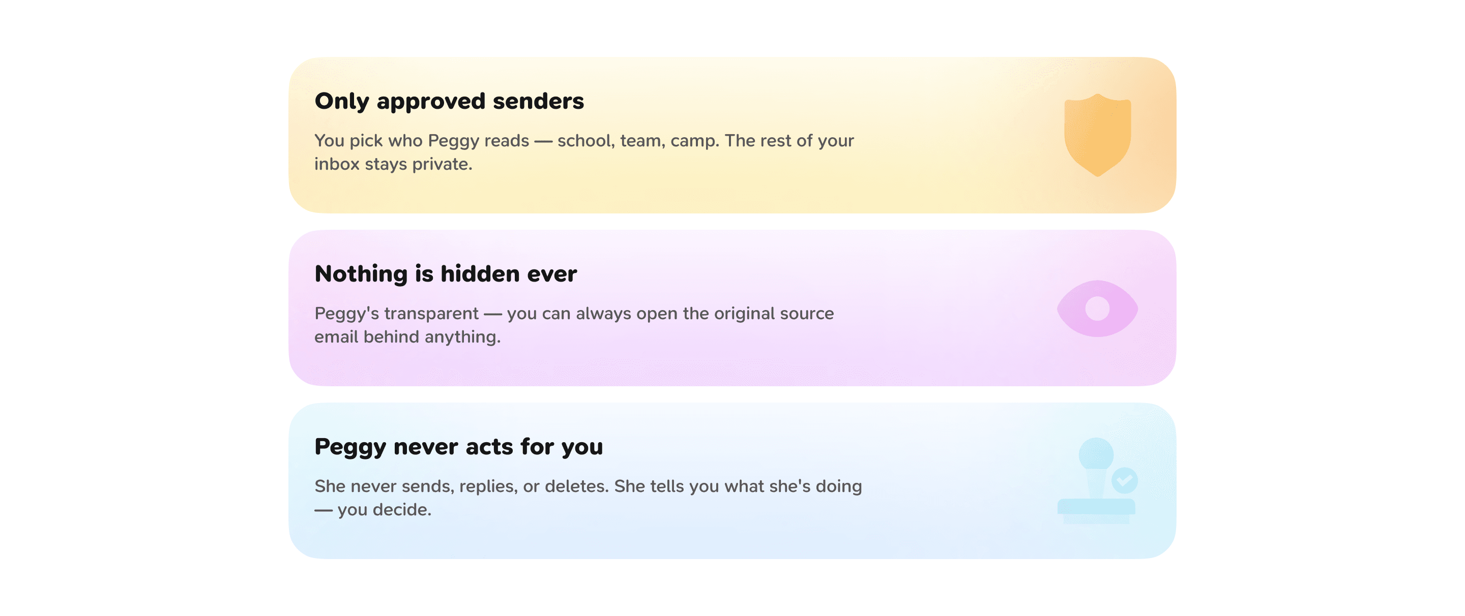 Three cards setting out the limits on what Peggy does with a parent's inbox: only approved senders, the source email always openable, and no action taken on the parent's behalf.