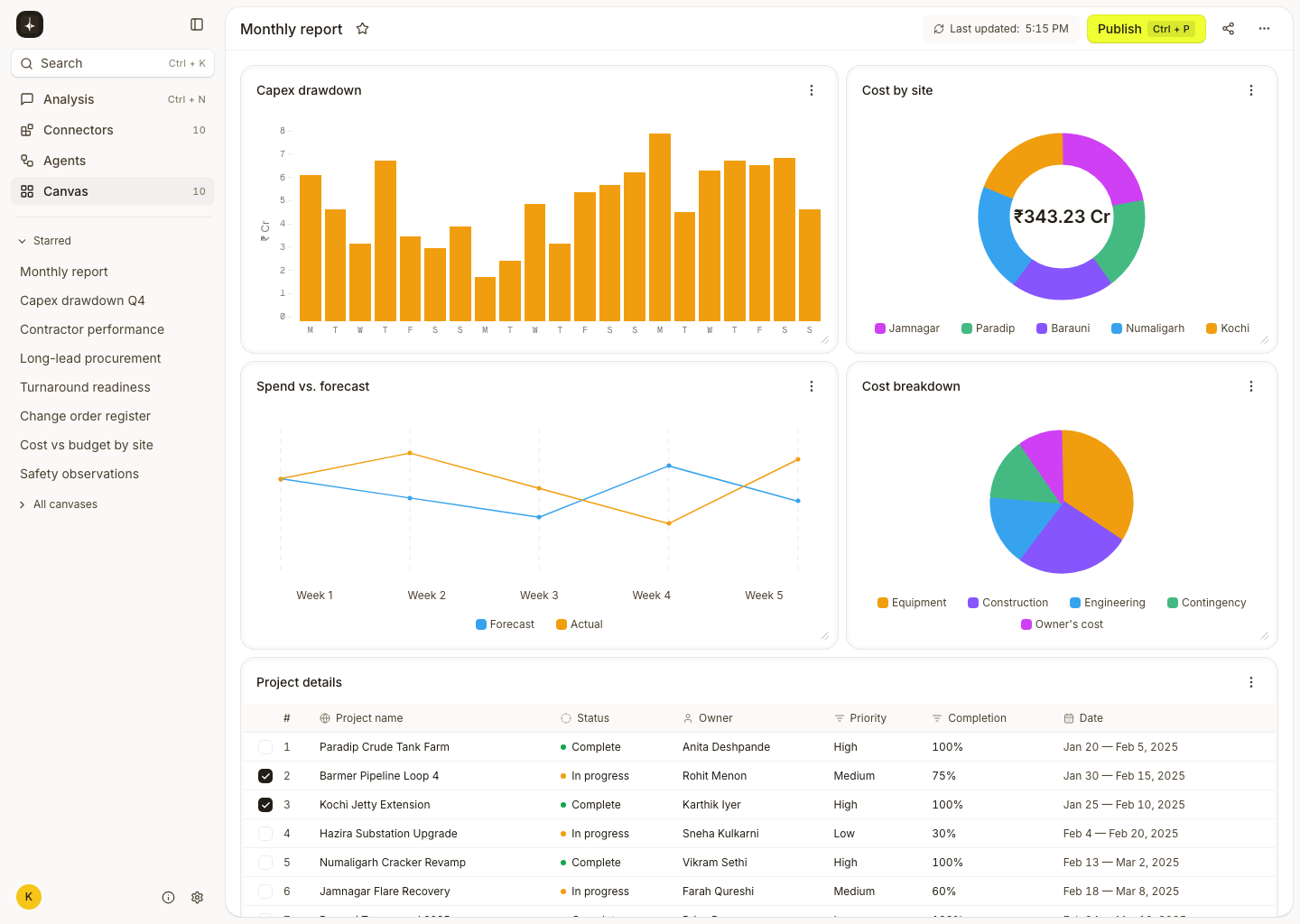 Democritus platform prototype: Report